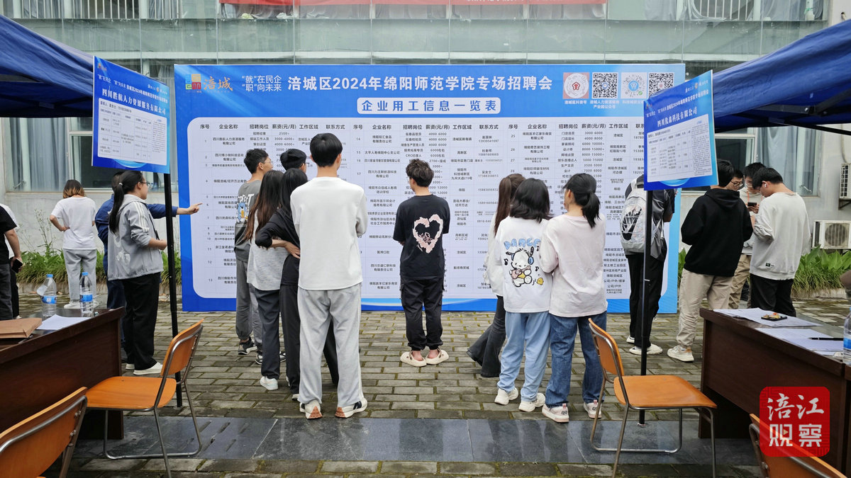 绵阳何以留人？5_1.jpg