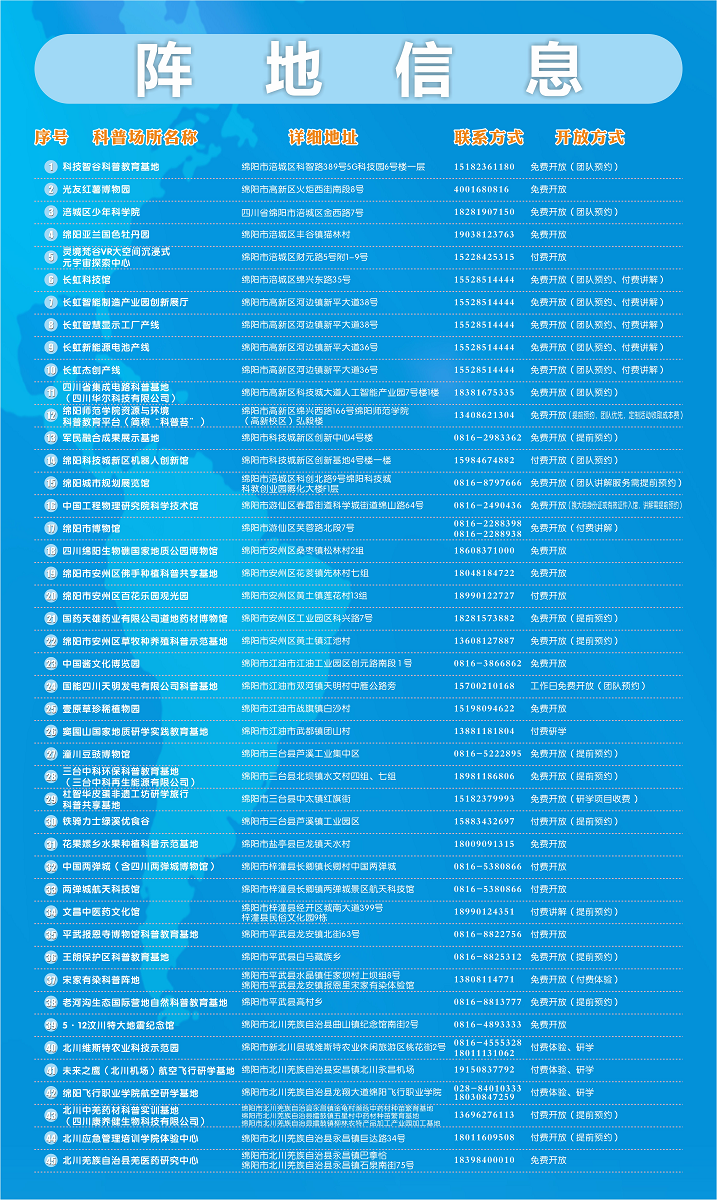 {8908B7F4-E8BF-4800-A3D0-383949F05D79}.png
