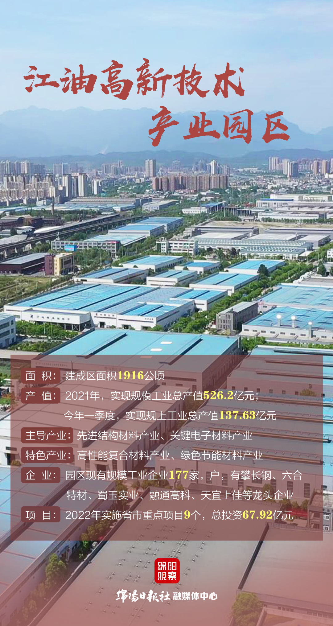 6江油高新技术产业园区(1).jpg