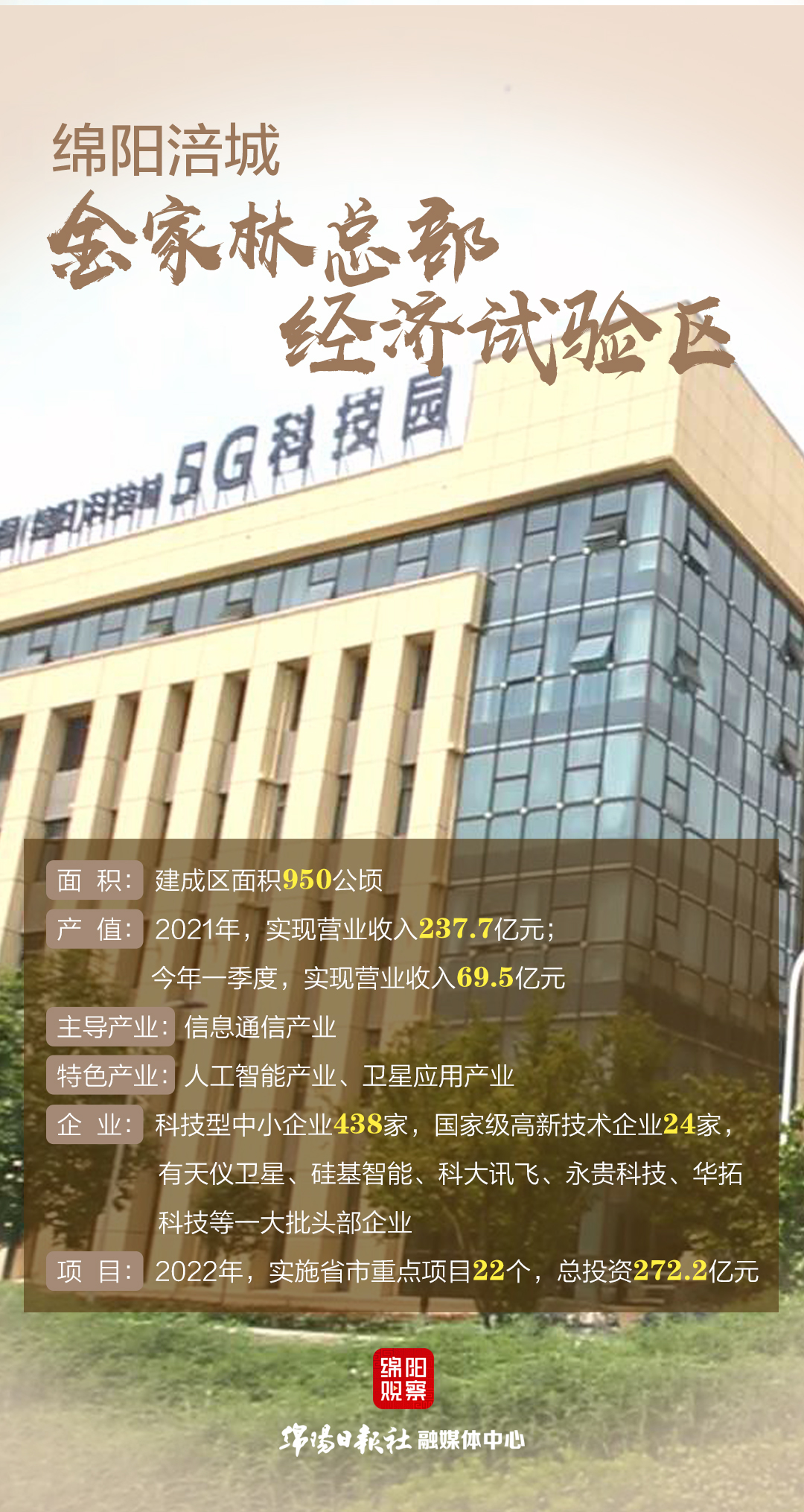 2金家林总部经济试验区 (1).jpg