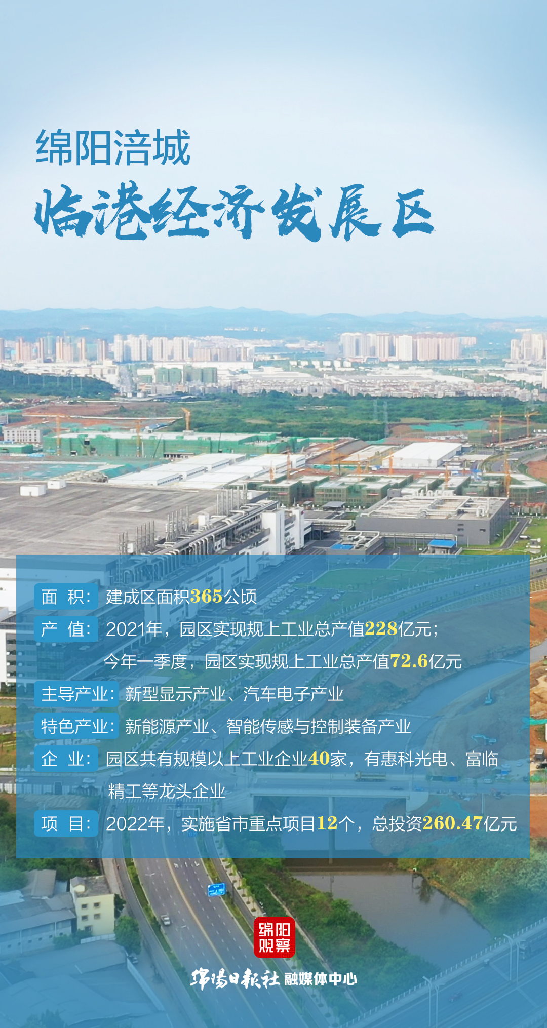 12临港经济发展区 (1).jpg