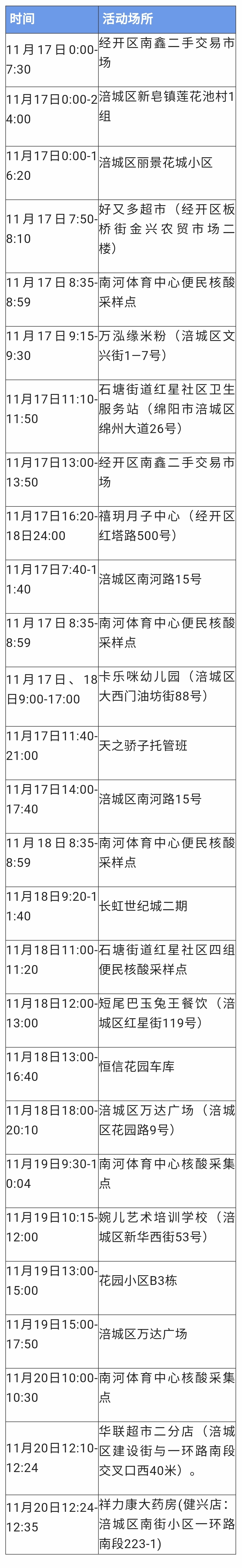 QQ图片20221122134751.jpg